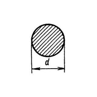 Круг 110 калибр.